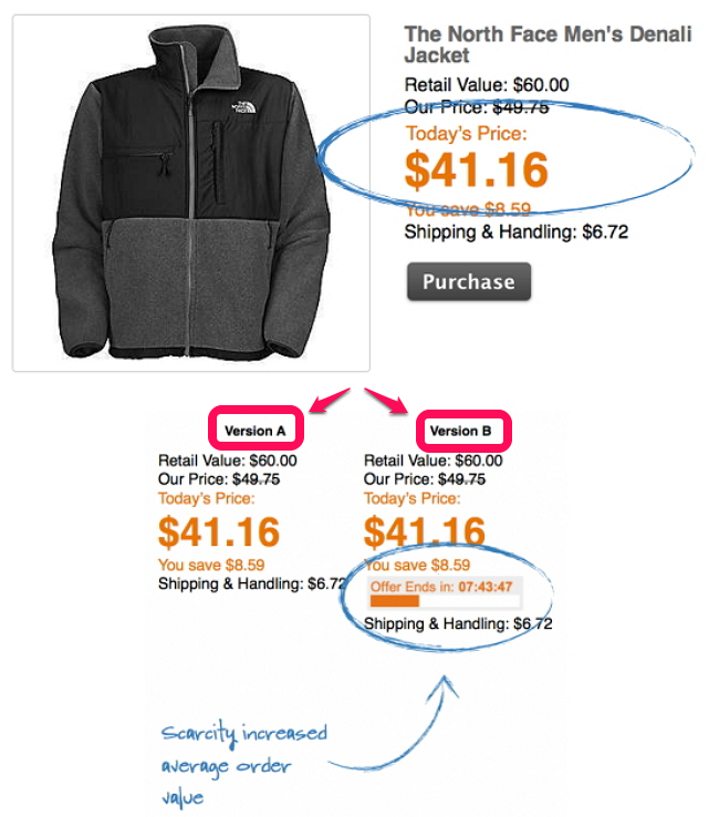 An example of a promotion in an online store