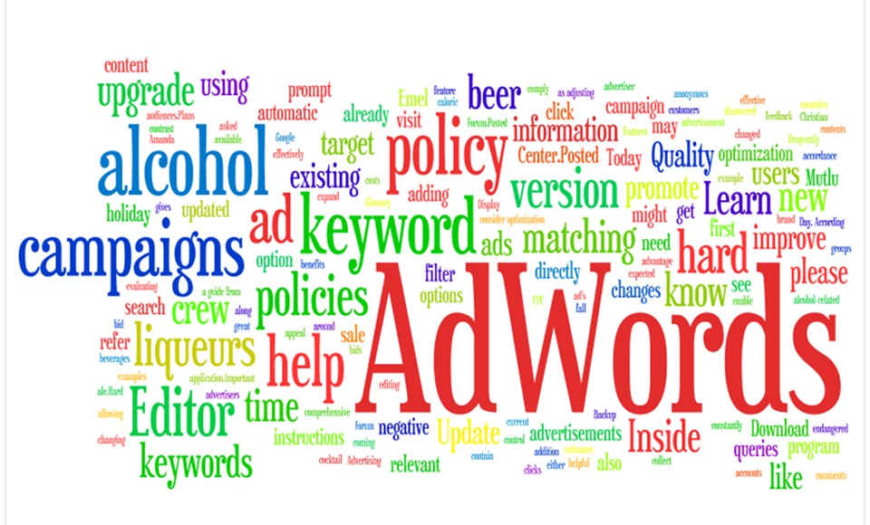 Advertising campaign in Google AdWords