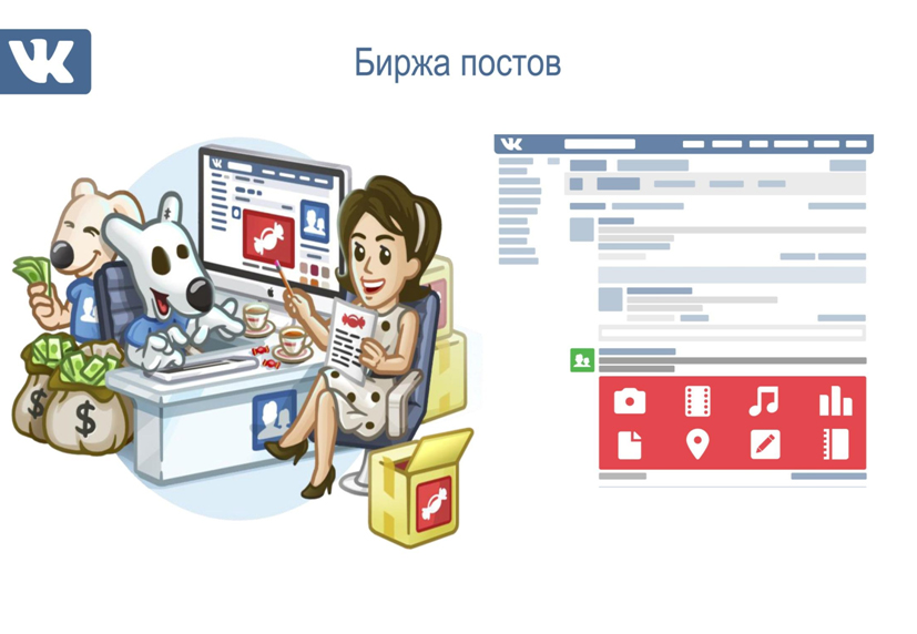 Vkontakte post exchange