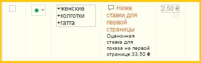 ставка при запуске рекламных кампаний в Google Adwords