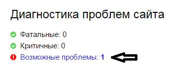 The block with “express site diagnostics” displays fatal, critical or possible problems in the new Yandex Webmaster  