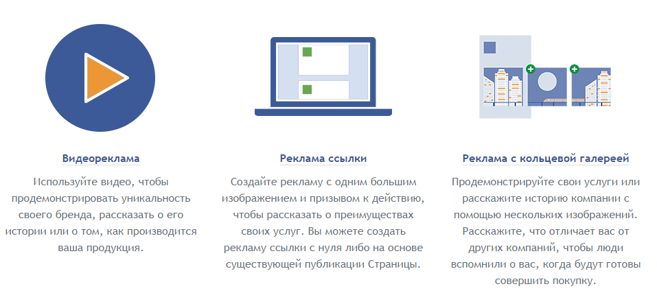 Реклама в соц сетях, которая повышает узнаваемость бренда