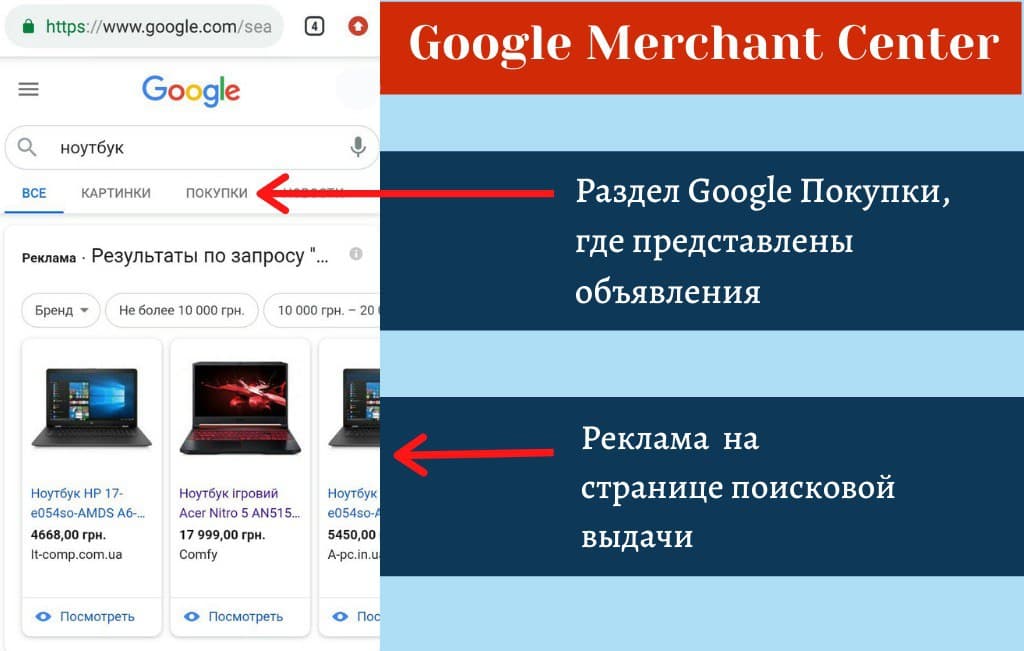 Google Merchant Center: что это и как с ним работать | Блог Star Marketing