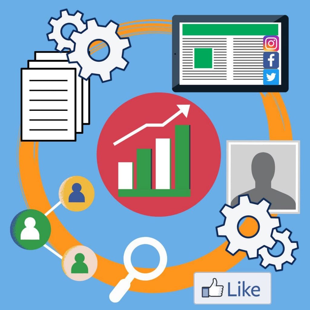 Social media optimization tips for search results