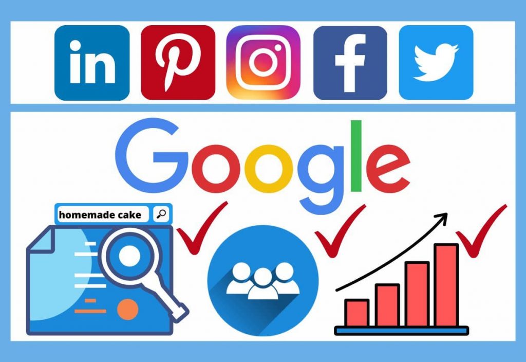 The impact of social networks on SEO promotion