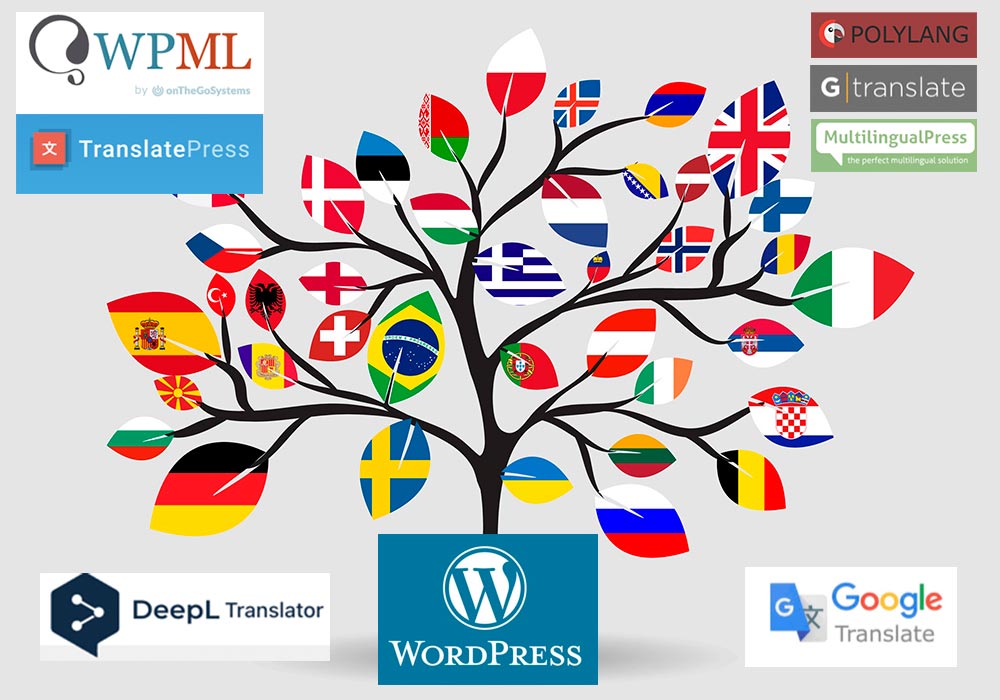 Лучшие плагины мультиязычности WordPress 2023. Как автоматически перевести сайт на другие языки?
